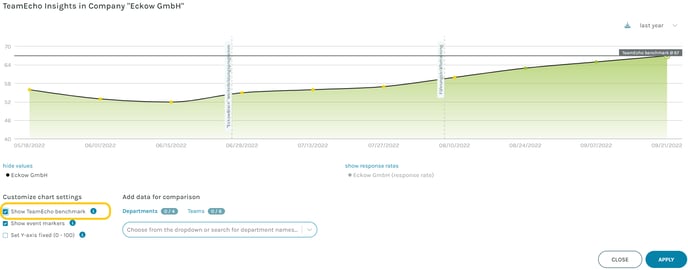 Benchmark 2_2