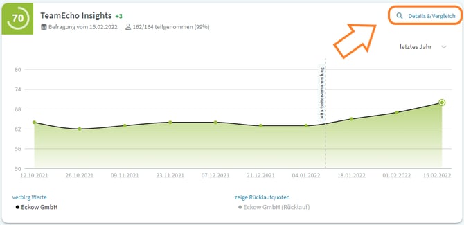 Benchmark_Details&Vergleich