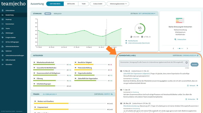 Dashboard-Kommentare