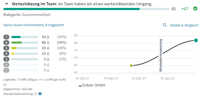 Frage-Allgemein