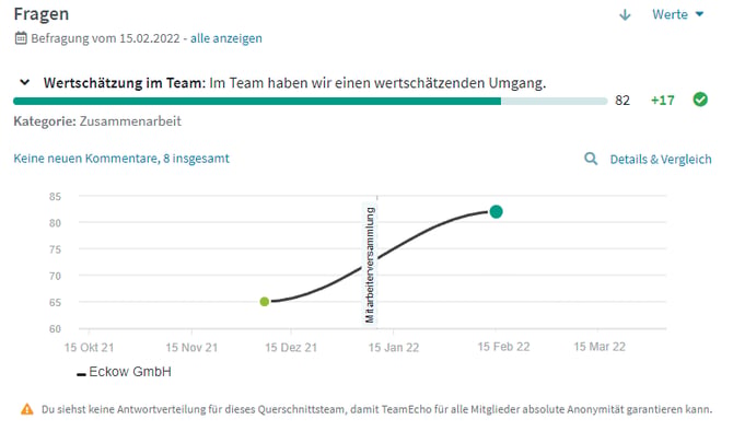 Keine-Detailauswertung_EDITED